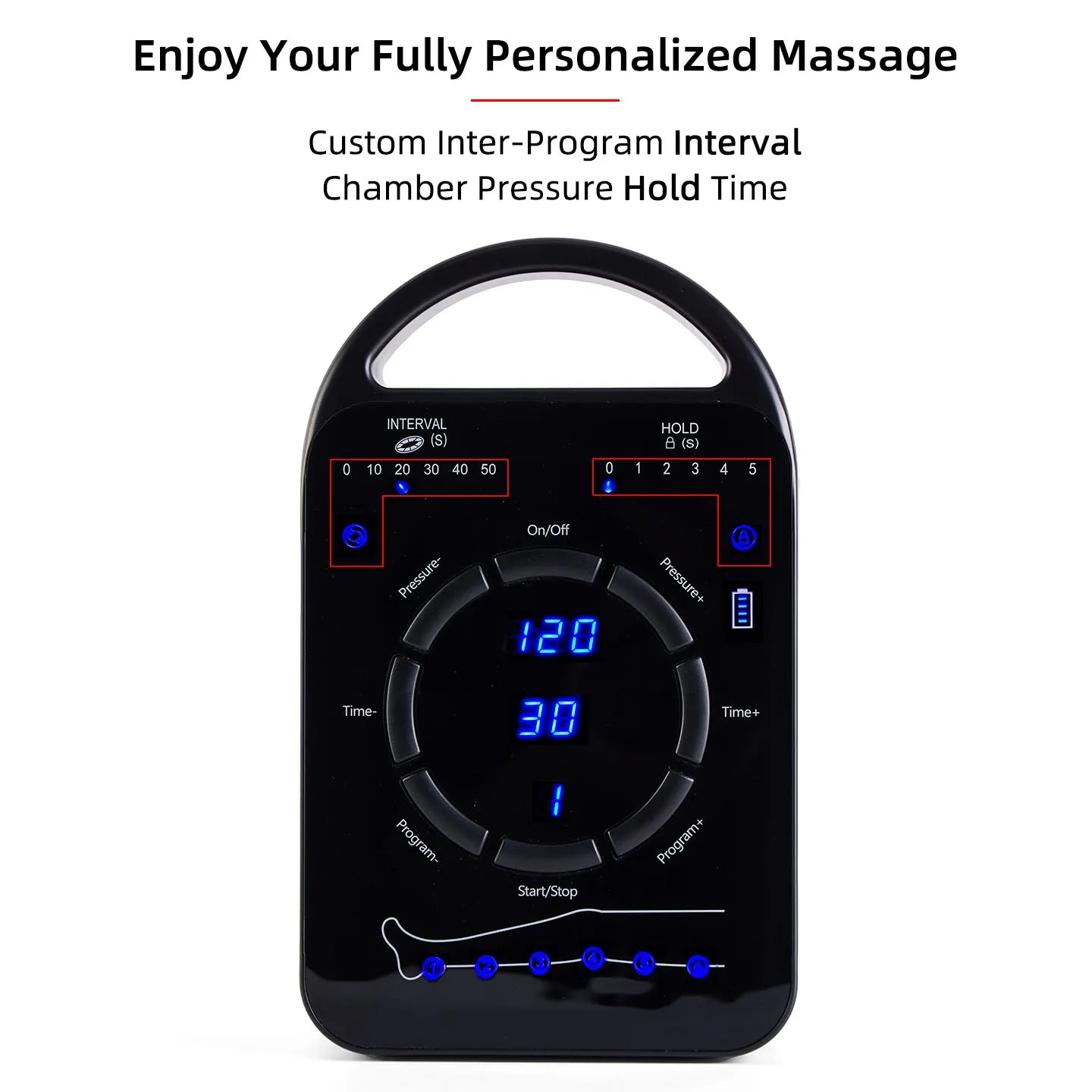 Recovery Air Leg Massager/ lymphatic drainage