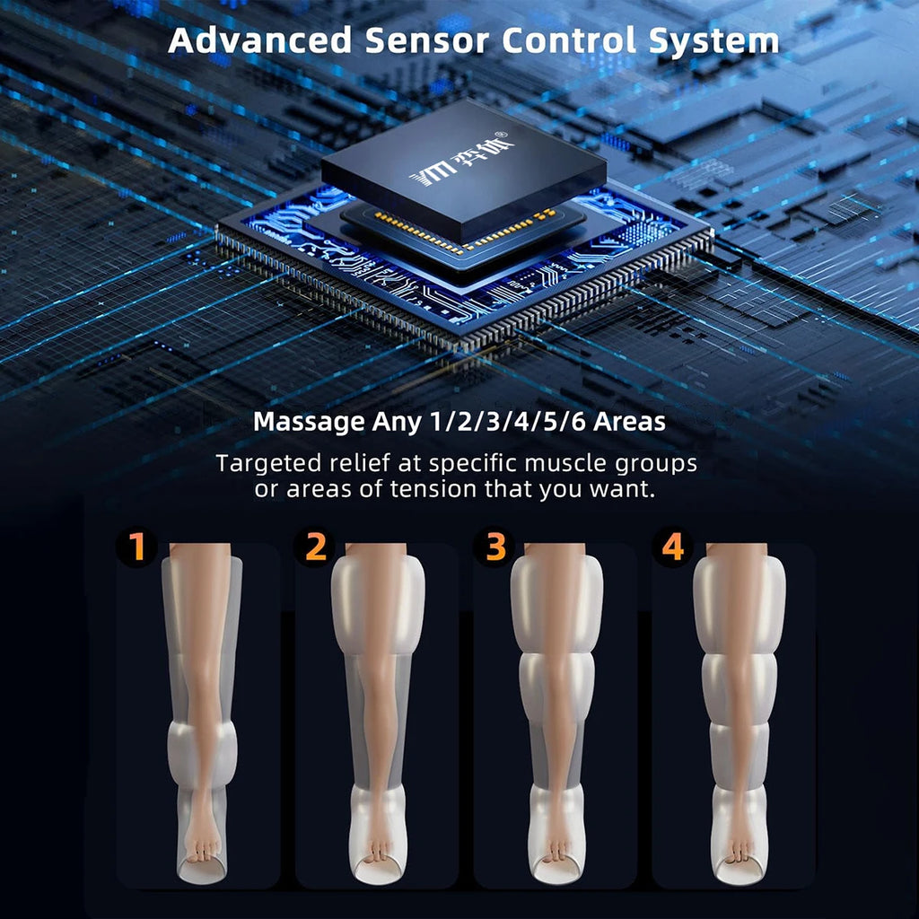 Recovery Air Leg Massager/ lymphatic drainage