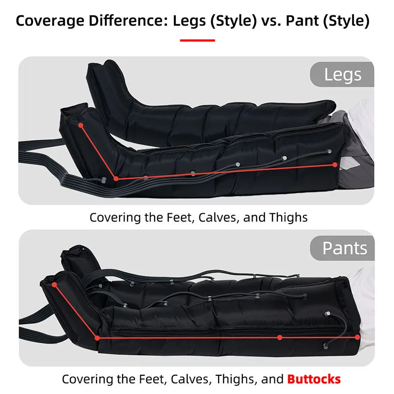 Recovery Air Leg Massager/ lymphatic drainage