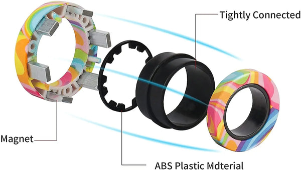 Colorful Magnetic Fidget Rings Set